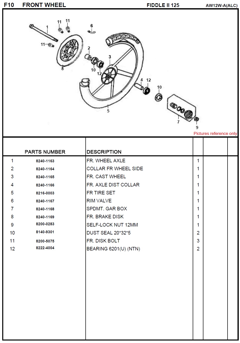 SYM Fiddle II Front Wheel